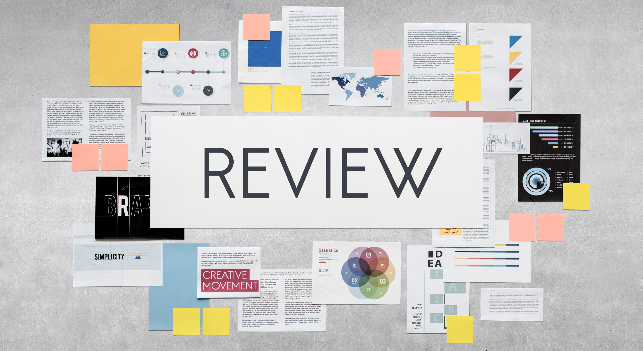 Rippling review concept with business documents, charts, and sticky notes arranged around the word “Review” on a wall.
