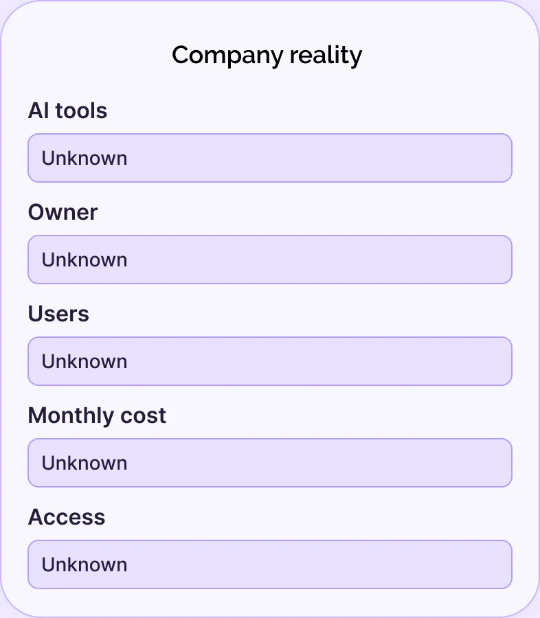 Company reality
