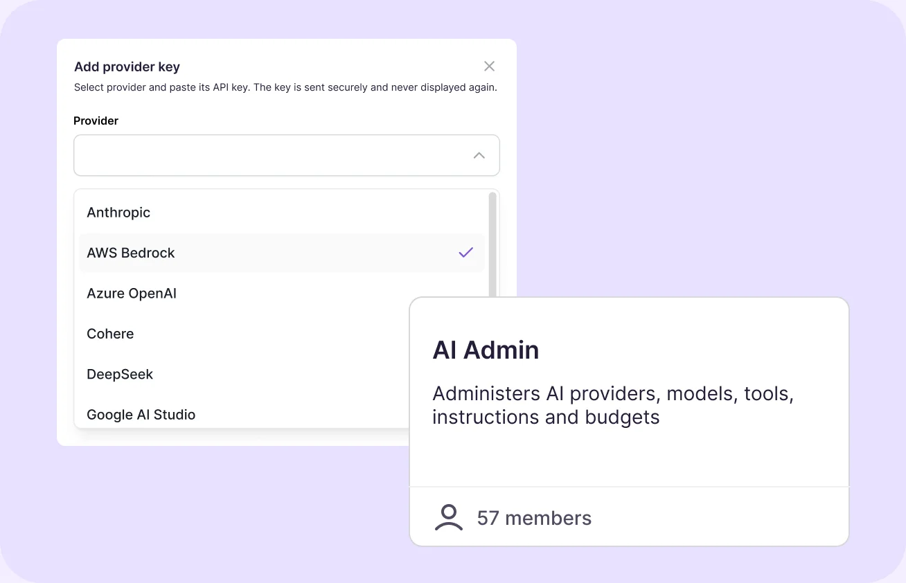 How is AI managed?