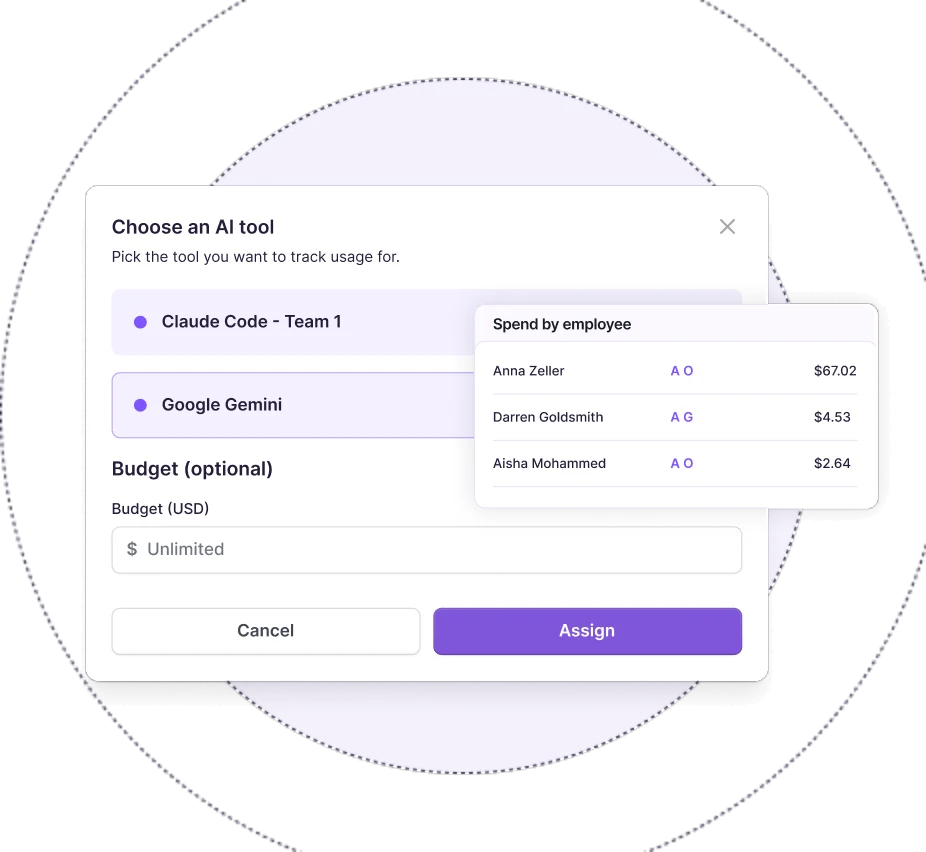Cost Optimization