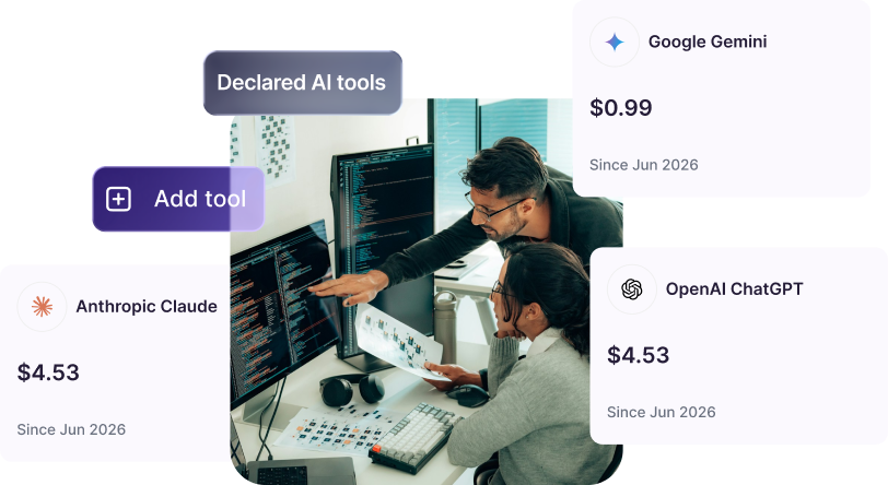 Understand your AI workforce