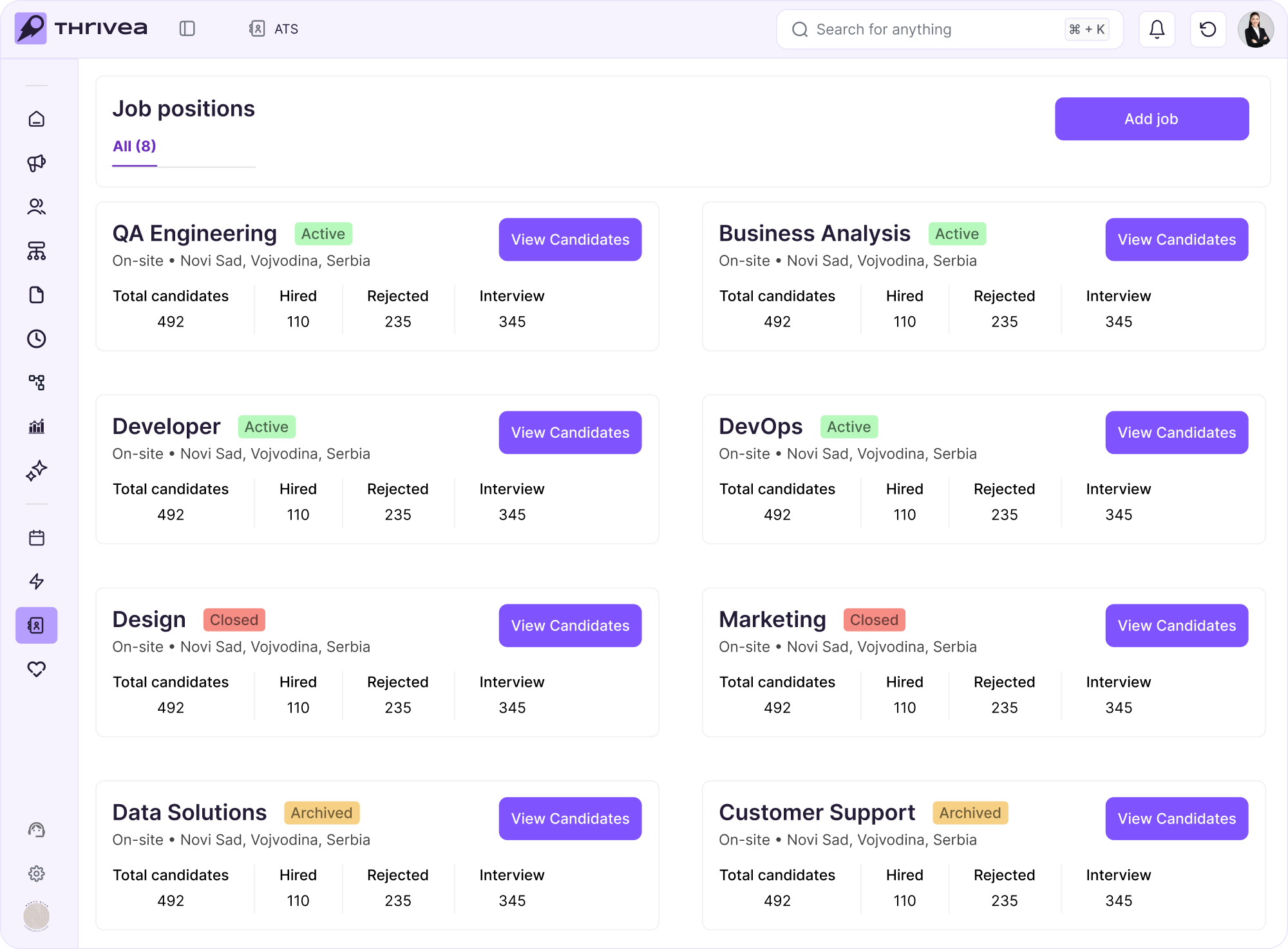 ATS dashboard