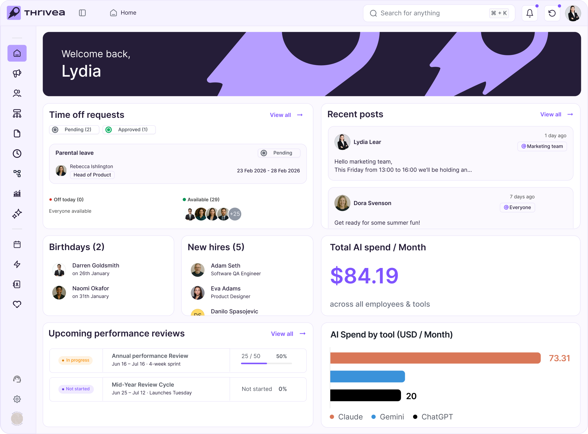 Core HR dashboard