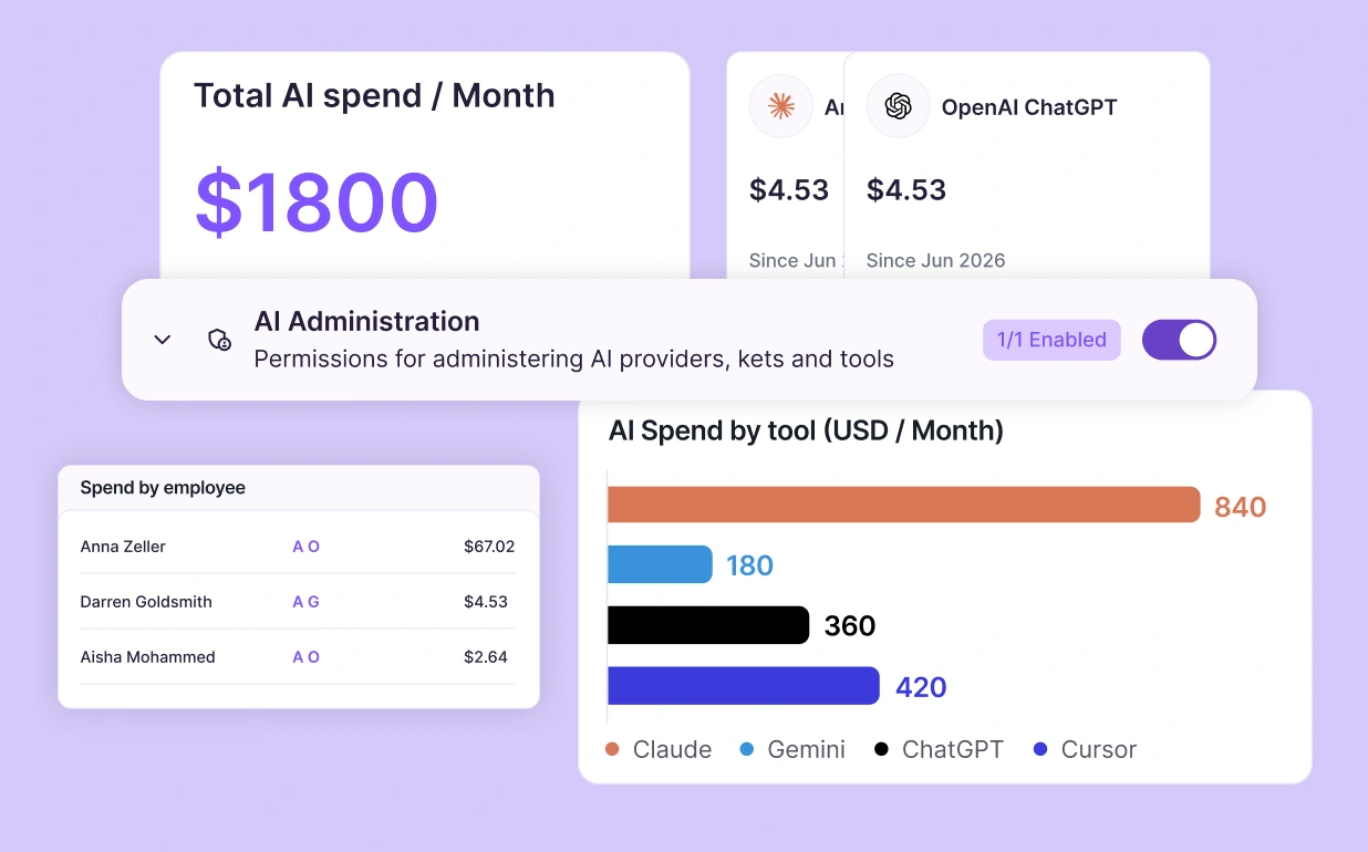 See how AI is being part of your company.
