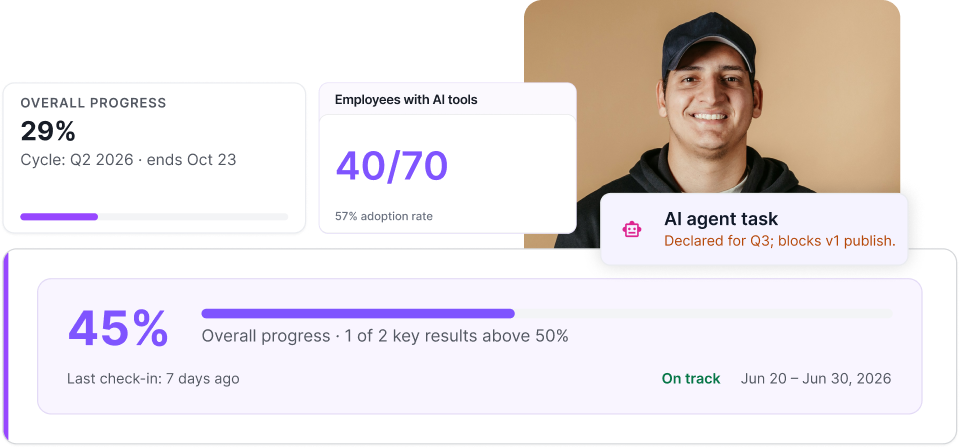 Include AI in your workforce