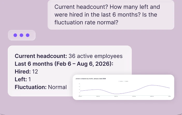 Turn data into decisions